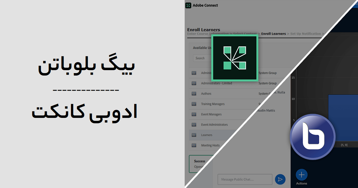 برگزاری کلاس مجازی مدارس با سرورهای اختصاصی کوییز۲۴