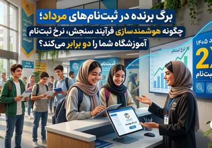 افزایش نرخ ثبت‌نام آموزشگاه و مدارس با هوشمندسازی فرآیند سنجش در کوییز۲۴