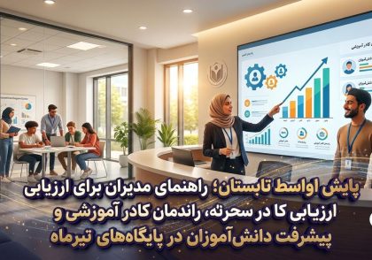 ارزیابی راندمان کادر آموزشی و پیشرفت تحصیلی پایگاه تابستانی با کوییز۲۴