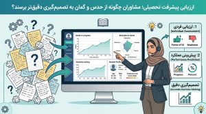 مشاور تحصیلی در حال بررسی نتایج آزمون و پیشرفت دانش‌آموز
