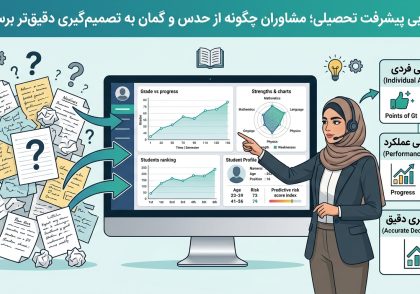 مشاور تحصیلی در حال بررسی نتایج آزمون و پیشرفت دانش‌آموز