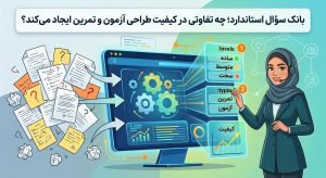 بانک سؤال استاندارد برای طراحی آزمون و ارزیابی آموزشی
